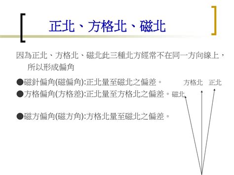 春峰繁殖 正北 磁北 方格北